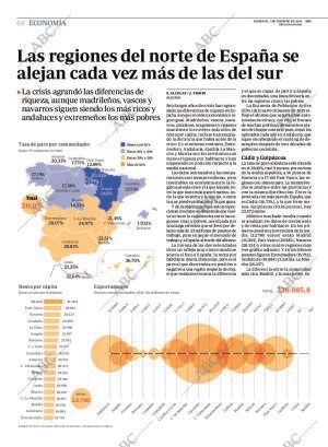 ABC CORDOBA 07-02-2016 página 64