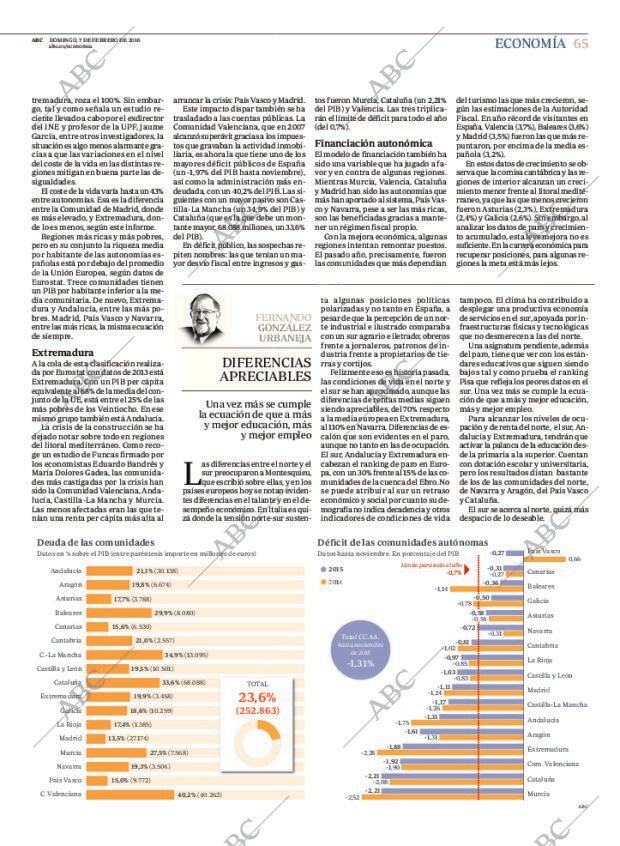 ABC CORDOBA 07-02-2016 página 65
