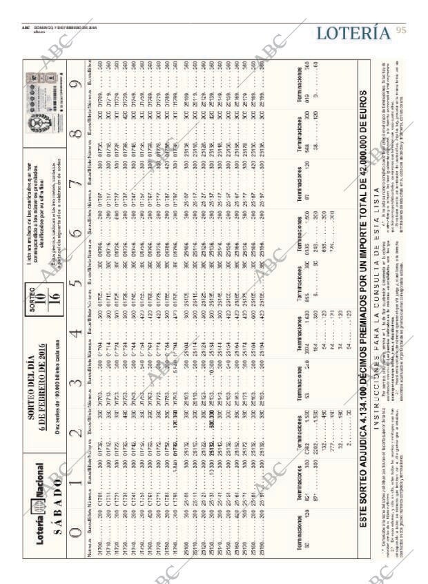 ABC CORDOBA 07-02-2016 página 95