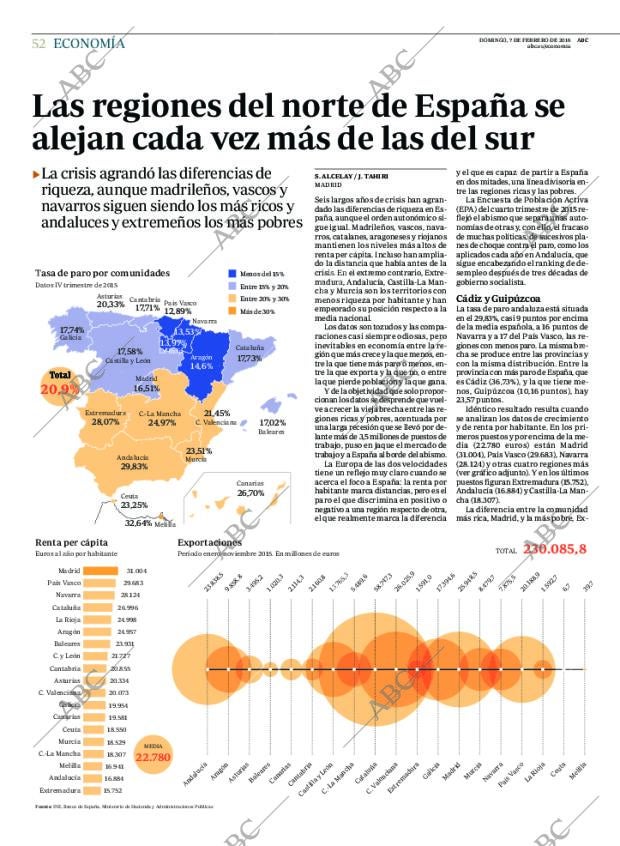 ABC MADRID 07-02-2016 página 52