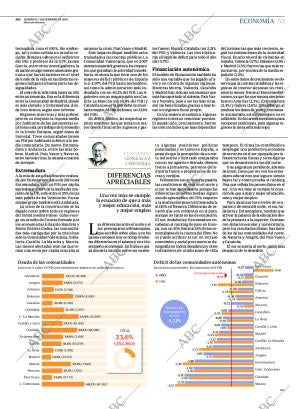 ABC MADRID 07-02-2016 página 53