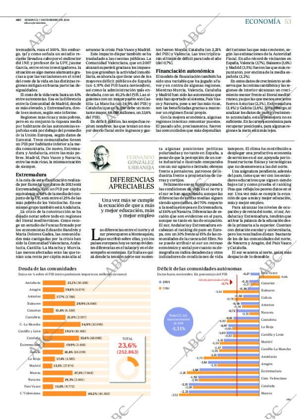 ABC MADRID 07-02-2016 página 53