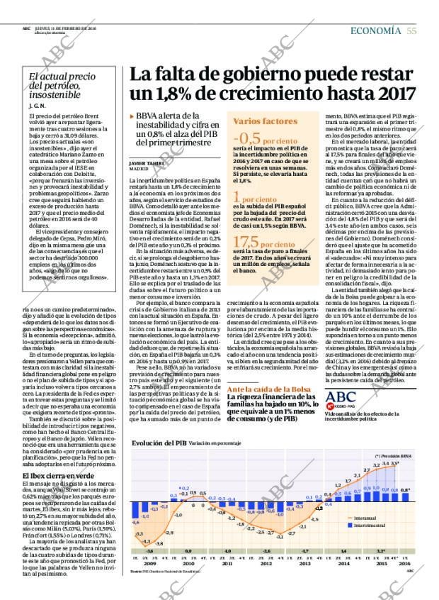 ABC CORDOBA 11-02-2016 página 55