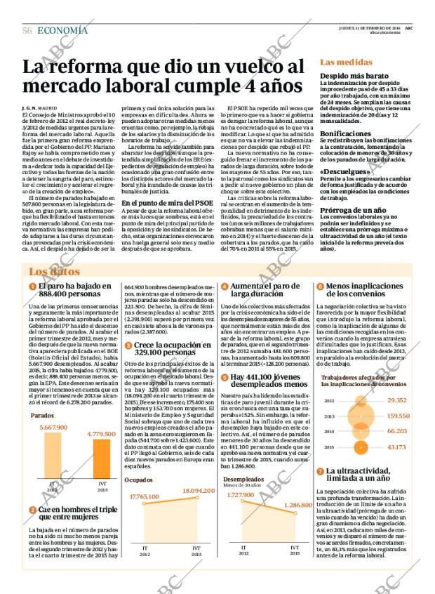 ABC CORDOBA 11-02-2016 página 56