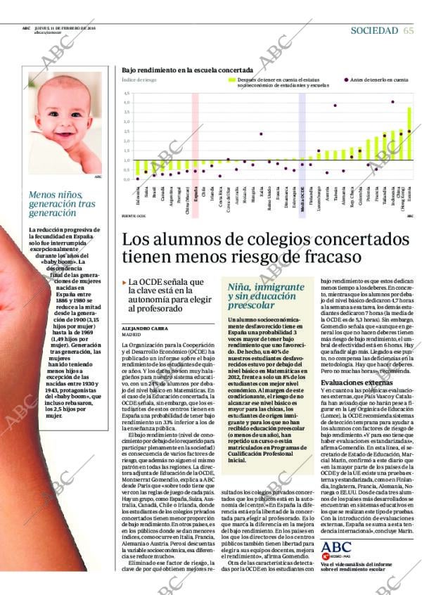 ABC CORDOBA 11-02-2016 página 65