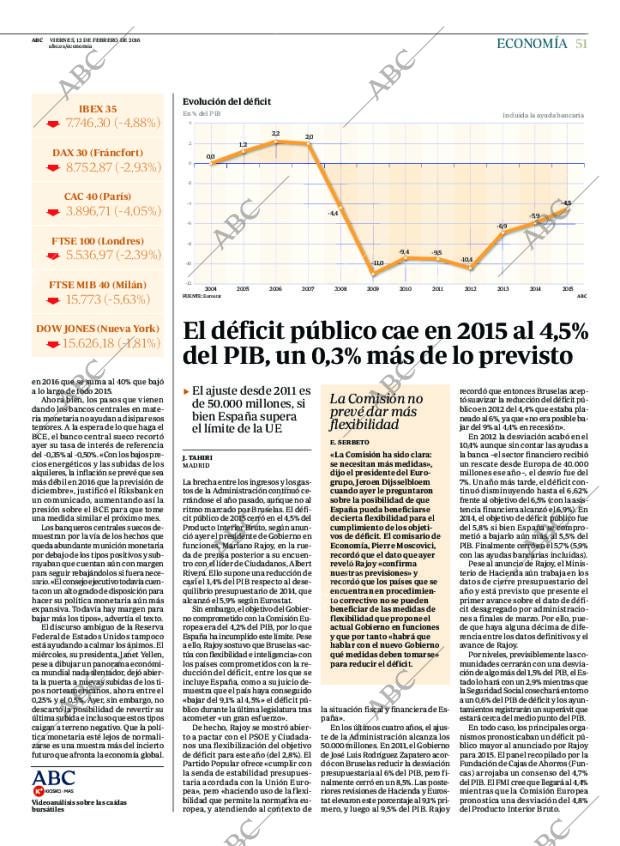 ABC CORDOBA 12-02-2016 página 51