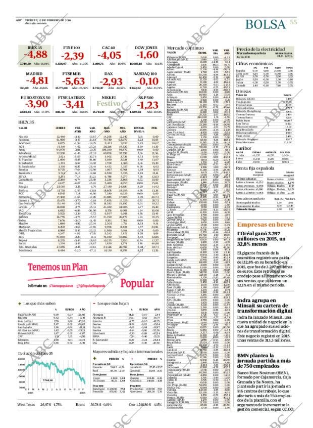ABC CORDOBA 12-02-2016 página 55