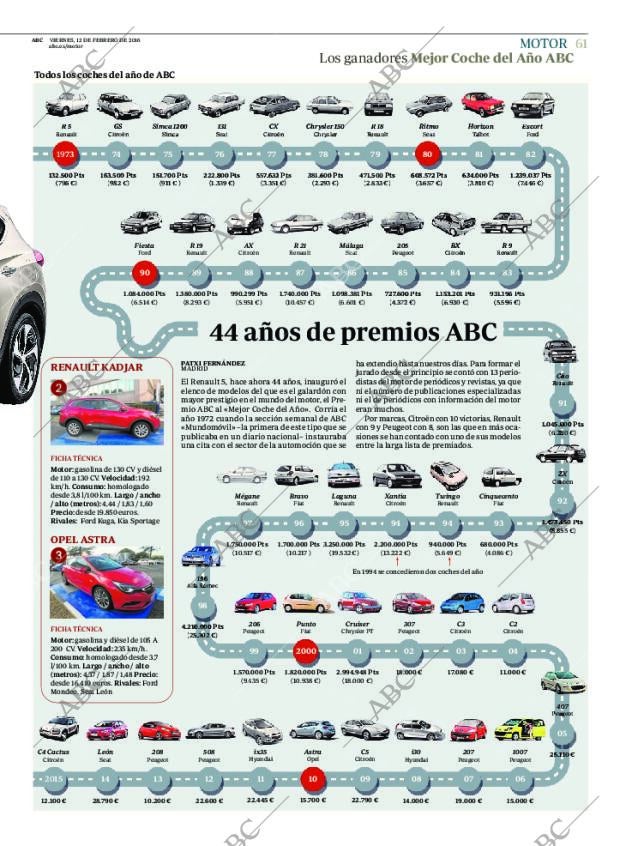 ABC CORDOBA 12-02-2016 página 61