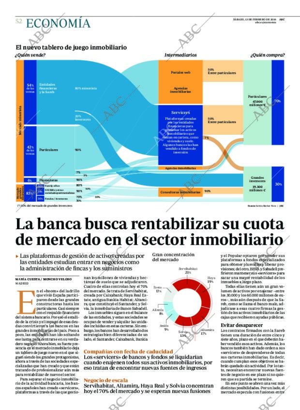 ABC CORDOBA 13-02-2016 página 52