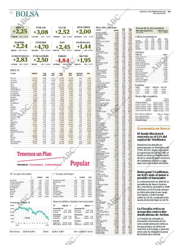 ABC CORDOBA 13-02-2016 página 56