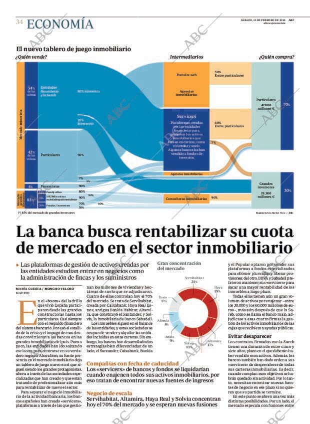 ABC MADRID 13-02-2016 página 34