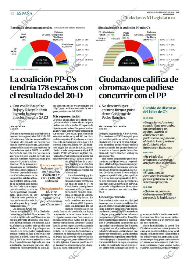 ABC CORDOBA 23-02-2016 página 40
