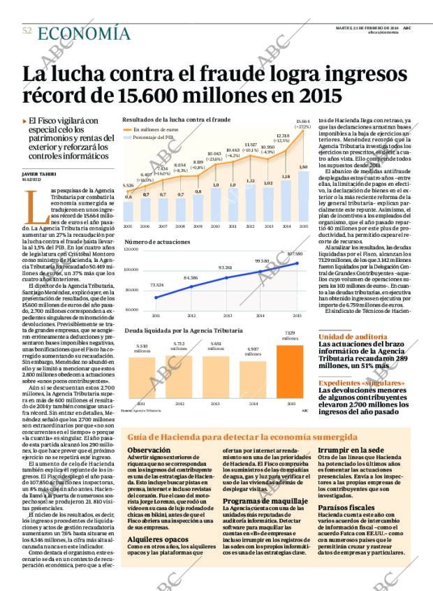 ABC CORDOBA 23-02-2016 página 52