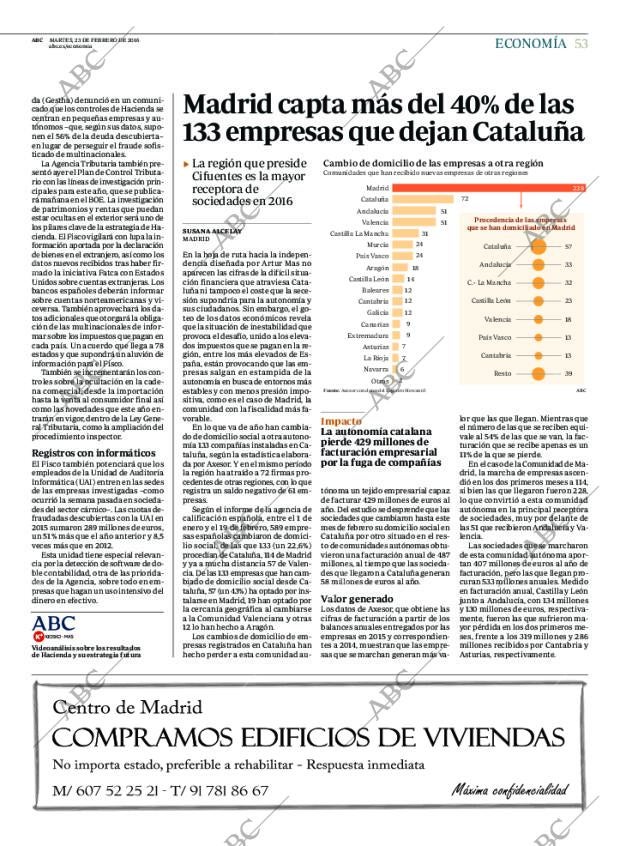 ABC CORDOBA 23-02-2016 página 53