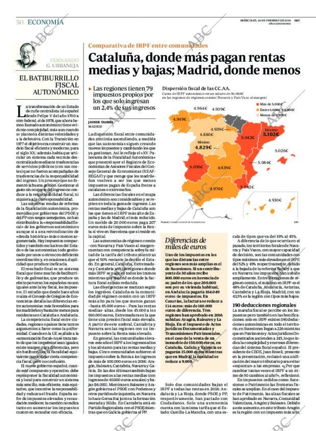 ABC CORDOBA 24-02-2016 página 50