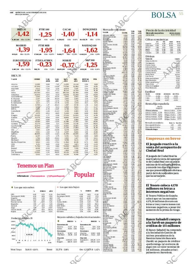 ABC CORDOBA 24-02-2016 página 55