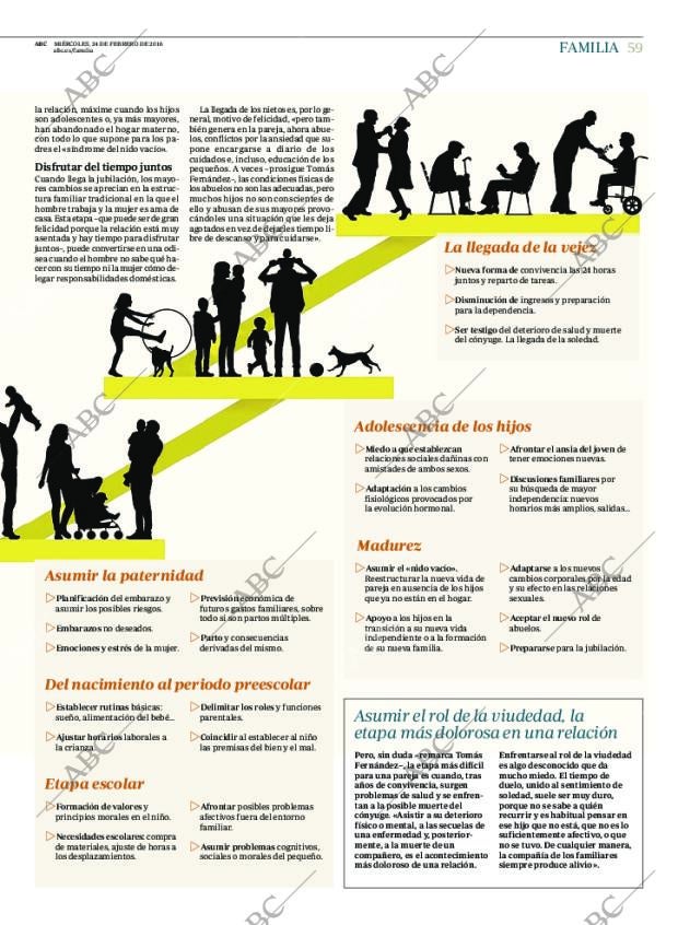 ABC CORDOBA 24-02-2016 página 59