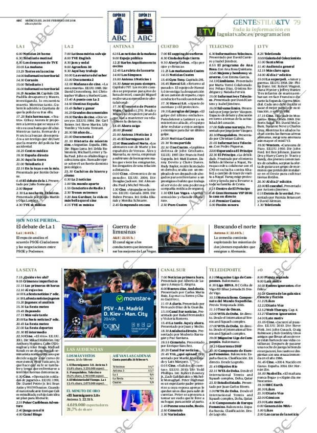 ABC CORDOBA 24-02-2016 página 79