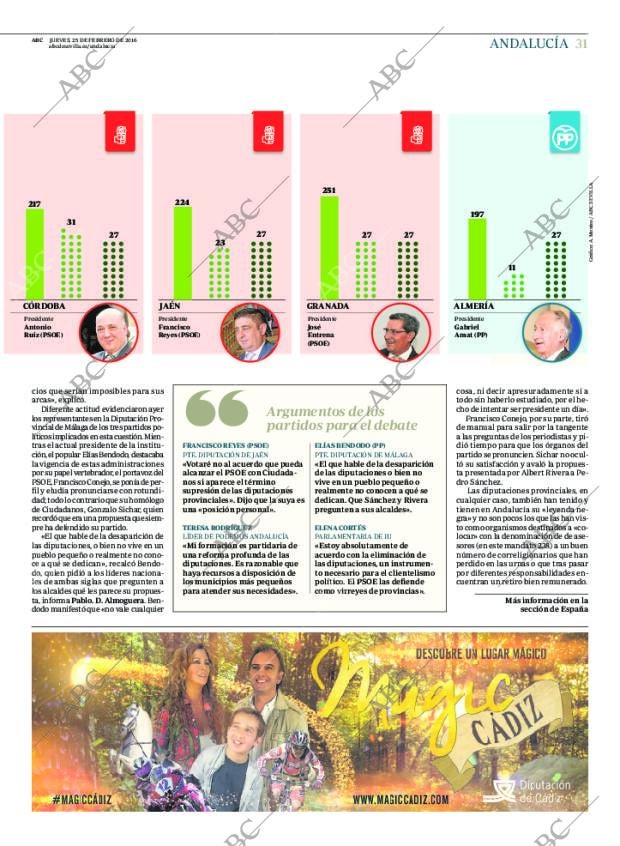 ABC CORDOBA 25-02-2016 página 31