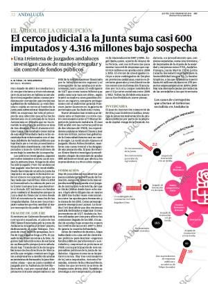 ABC CORDOBA 25-02-2016 página 32
