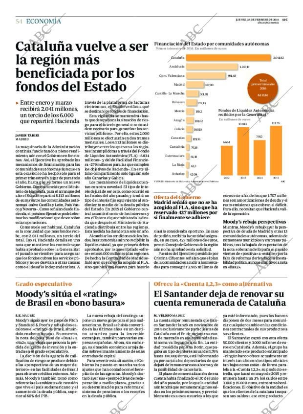 ABC CORDOBA 25-02-2016 página 54