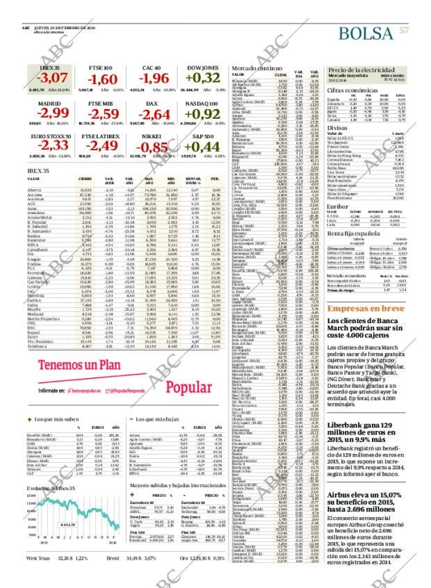 ABC CORDOBA 25-02-2016 página 57