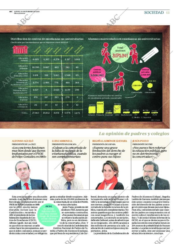 ABC CORDOBA 25-02-2016 página 61