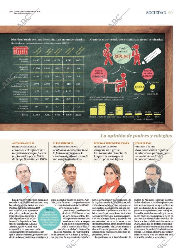 ABC SEVILLA 25-02-2016 página 69