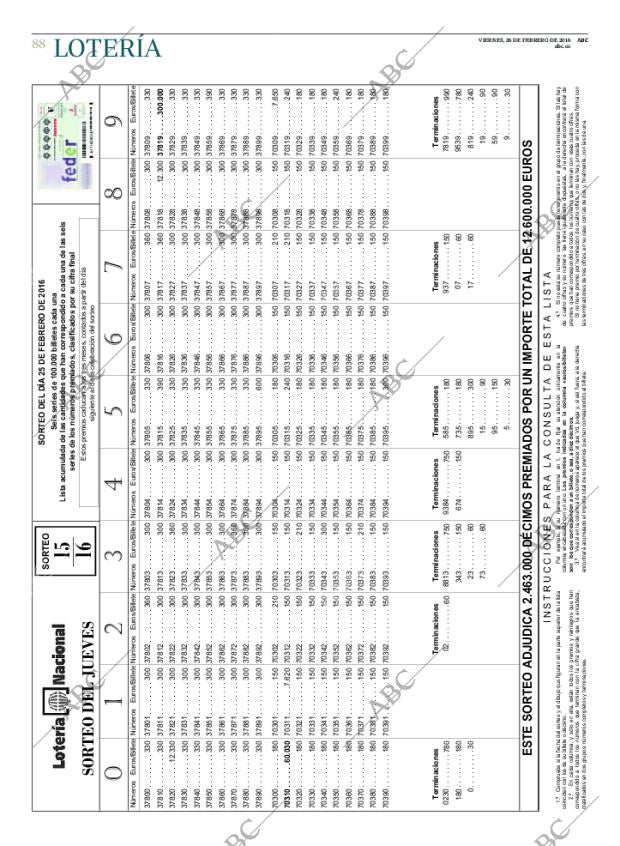 ABC CORDOBA 26-02-2016 página 88