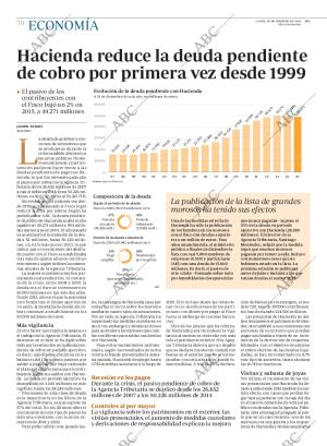 ABC CORDOBA 29-02-2016 página 70