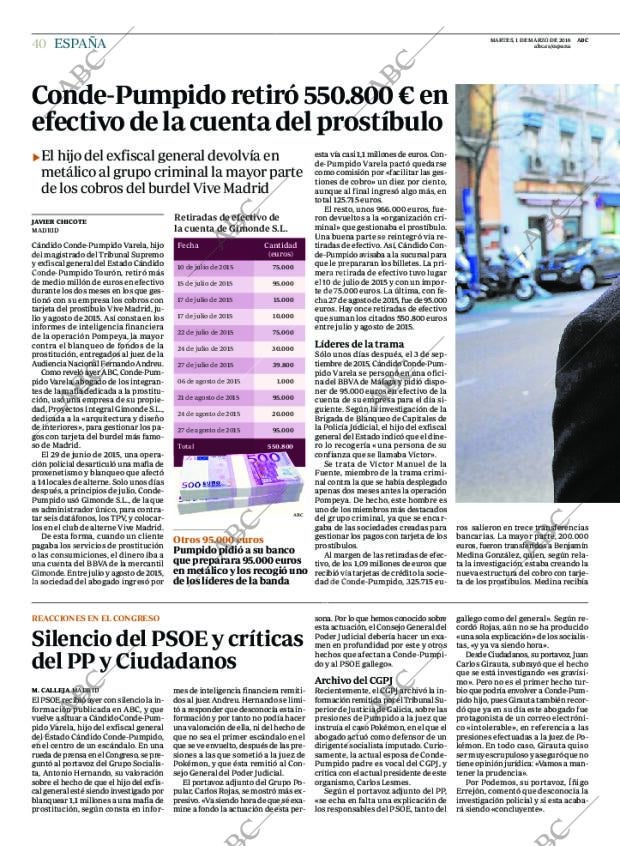 ABC CORDOBA 01-03-2016 página 40
