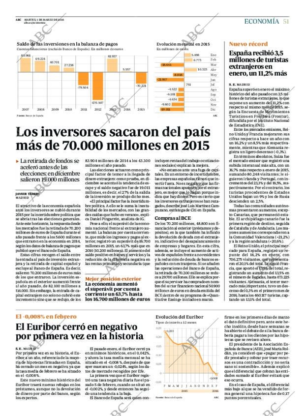 ABC CORDOBA 01-03-2016 página 51