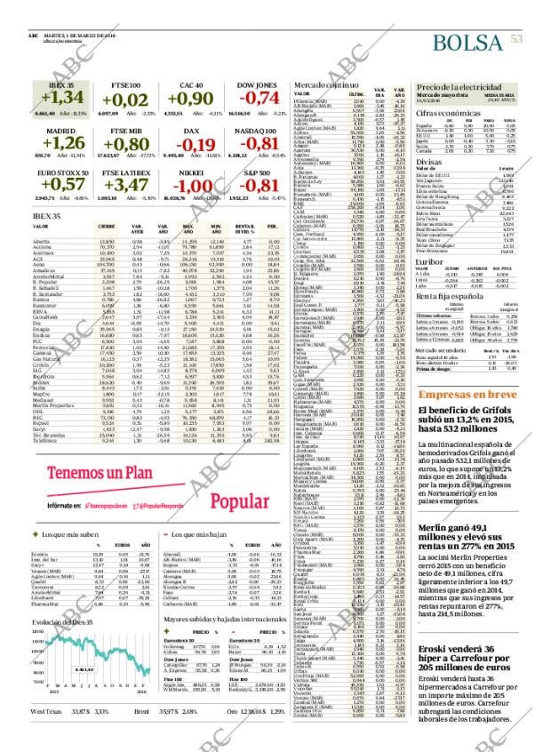 ABC CORDOBA 01-03-2016 página 53
