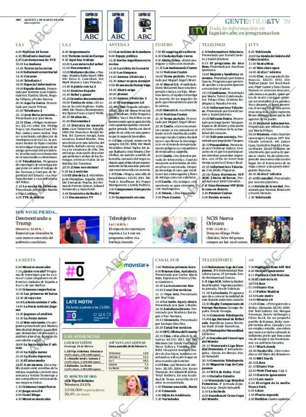 ABC CORDOBA 01-03-2016 página 79