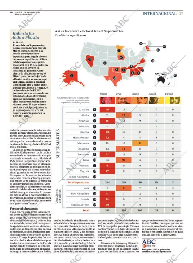 ABC MADRID 03-03-2016 página 37