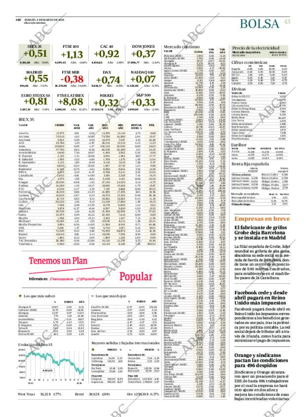 ABC MADRID 05-03-2016 página 43