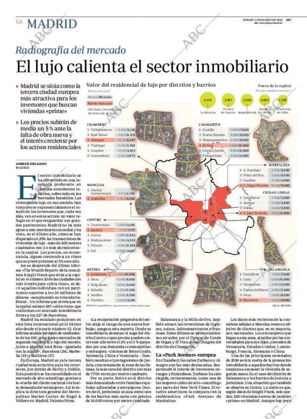 ABC MADRID 05-03-2016 página 68