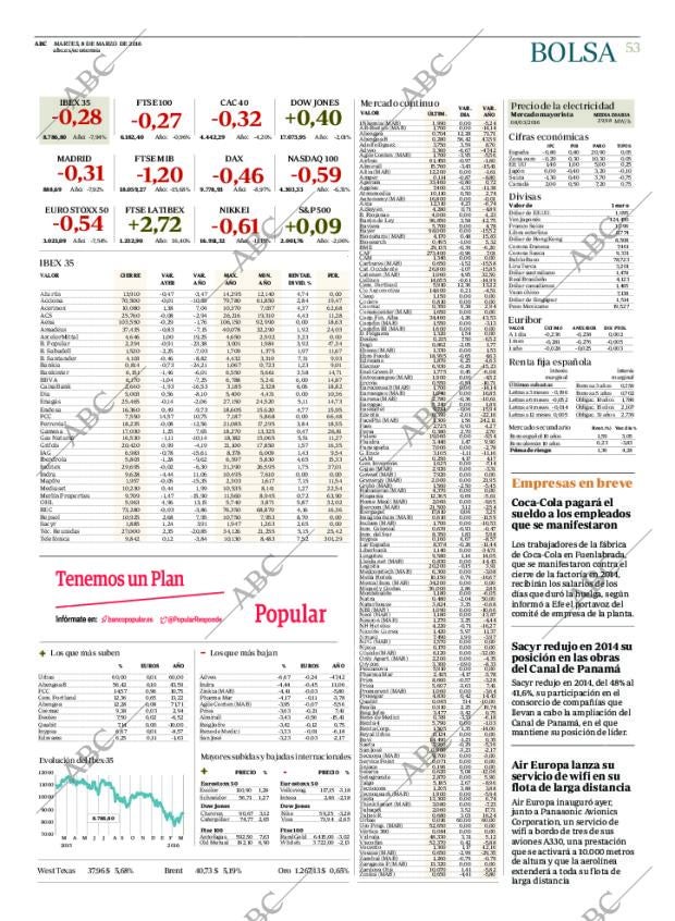 ABC CORDOBA 08-03-2016 página 53