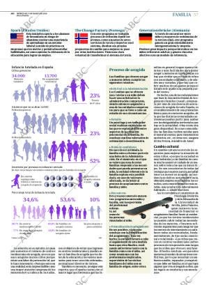 ABC CORDOBA 09-03-2016 página 57
