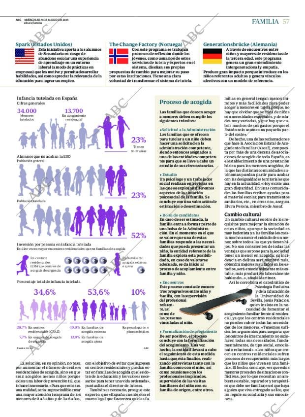 ABC CORDOBA 09-03-2016 página 57