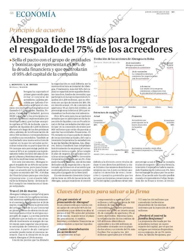 ABC CORDOBA 10-03-2016 página 48