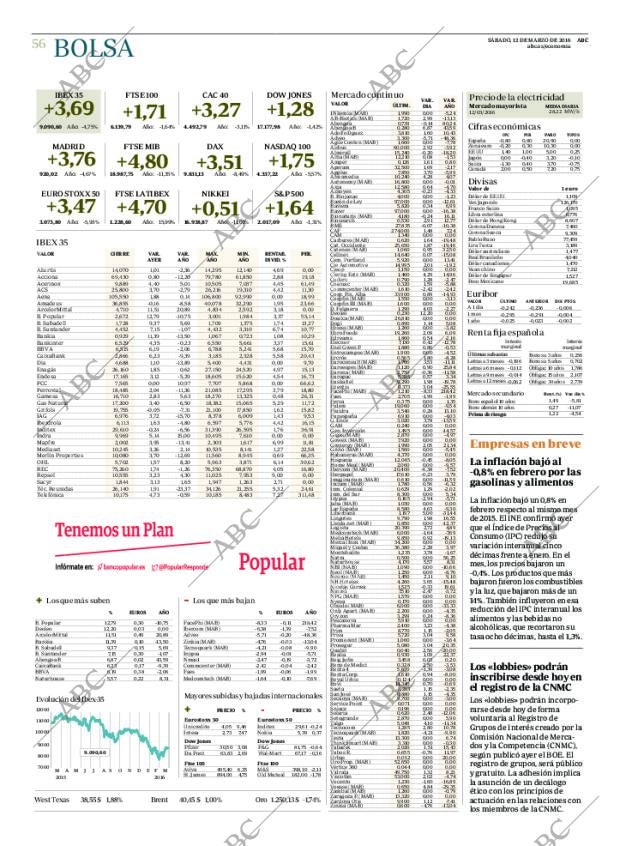 ABC CORDOBA 12-03-2016 página 56