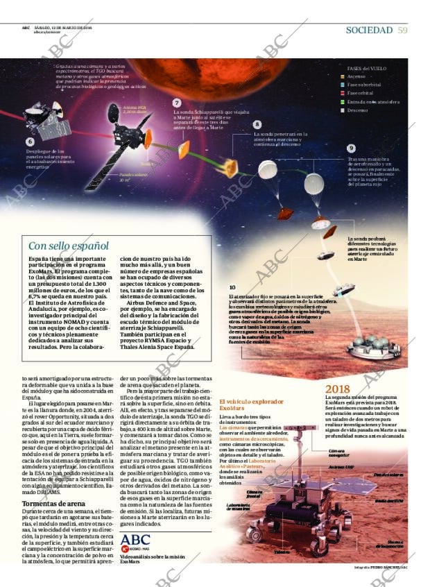 ABC CORDOBA 12-03-2016 página 59