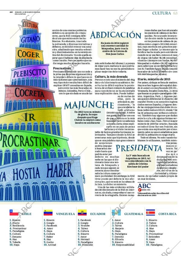 ABC CORDOBA 12-03-2016 página 63