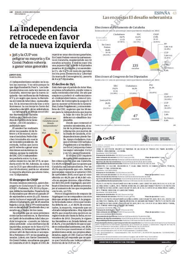 ABC CORDOBA 19-03-2016 página 43