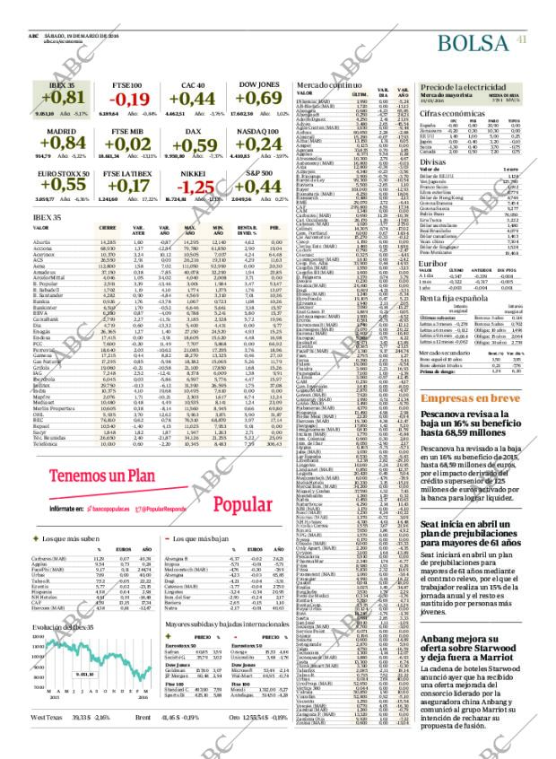 ABC MADRID 19-03-2016 página 41