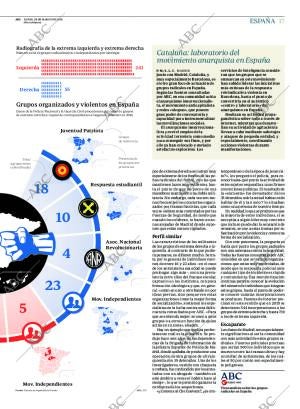 ABC MADRID 28-03-2016 página 17