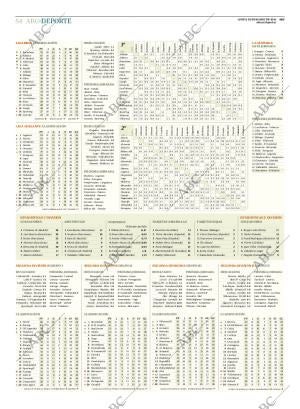 ABC MADRID 28-03-2016 página 54