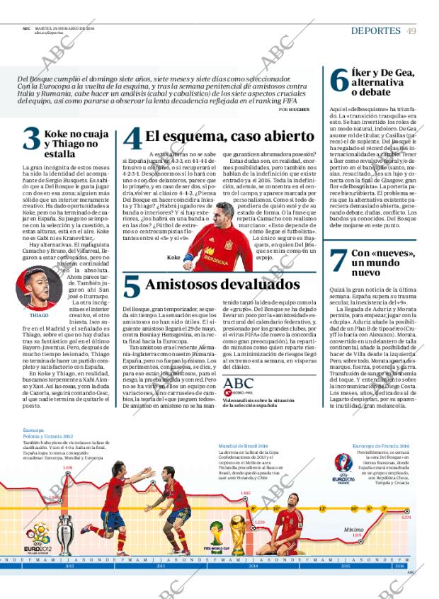 ABC MADRID 29-03-2016 página 49
