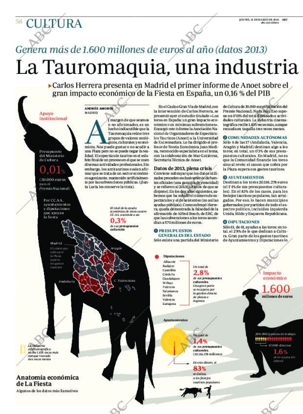 ABC CORDOBA 31-03-2016 página 58